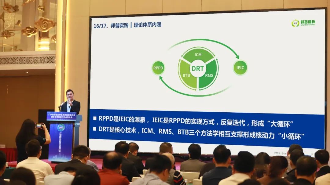 20231216-广东省制造业绿色高质量发展大会召开，，，，，，创新理论体系引领行业发展.jpg