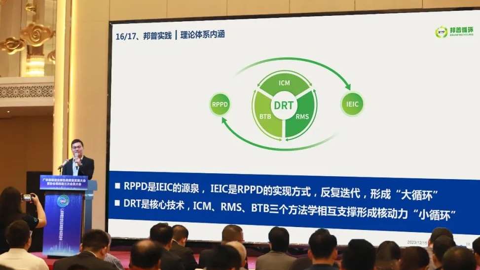 20231216-广东省制造业绿色高质量发展大会召开，，，，，，，创新理论体系引领行业发展.jpg